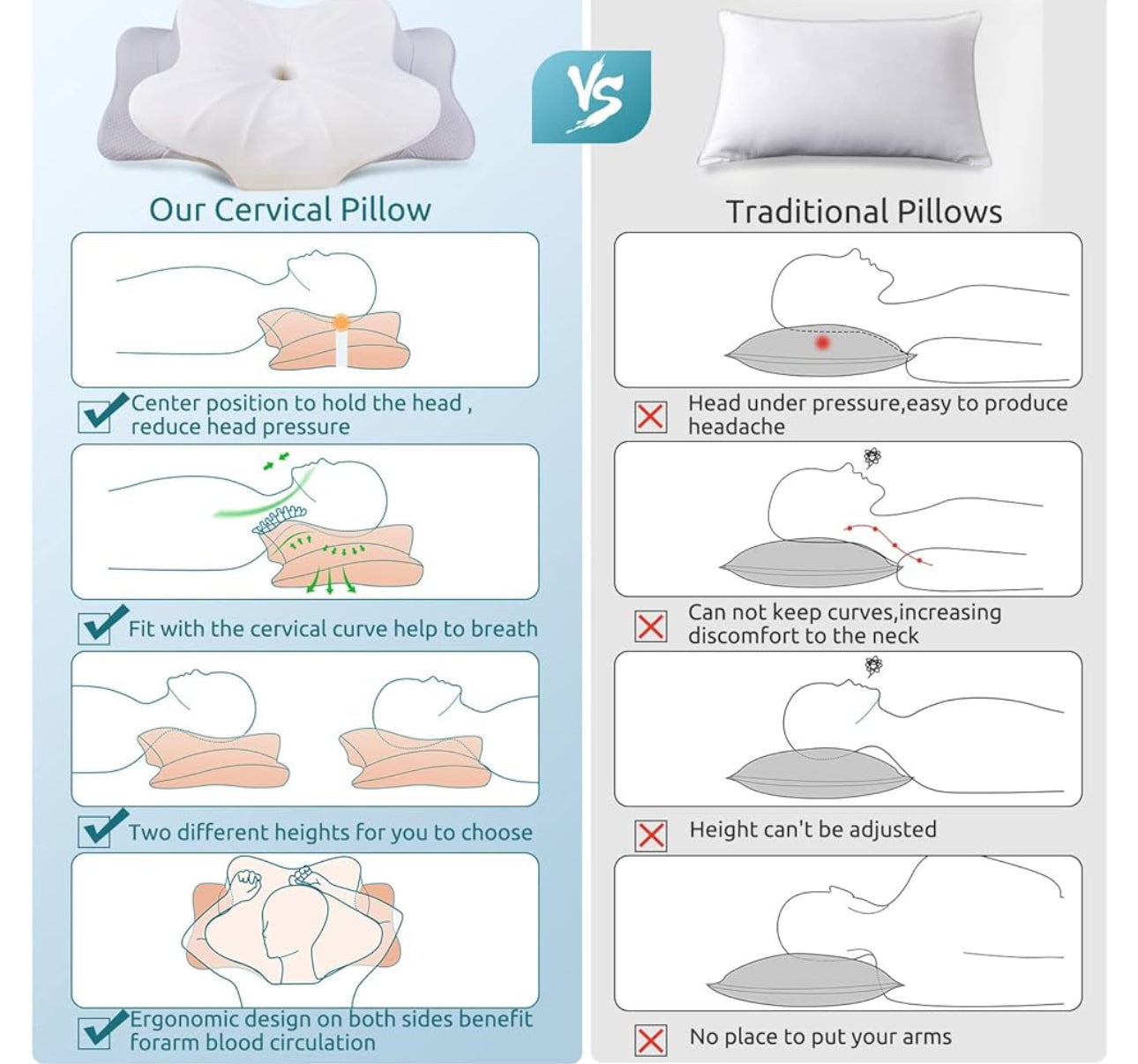 NeckRelief™ Pillow: Your Solution to Instant Neck Pain Relief